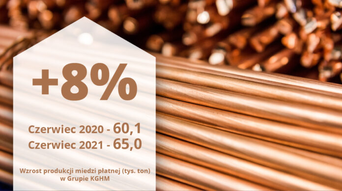 kghm_infografiki_sm_wyniki_czerwiec_04