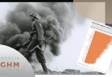 Niemcy wypłacają Żydom odszkodowania a Polsce odmawiają